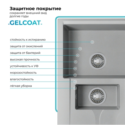 Мойка кухонная POLYGRAN BRIG 770 (серый №14)